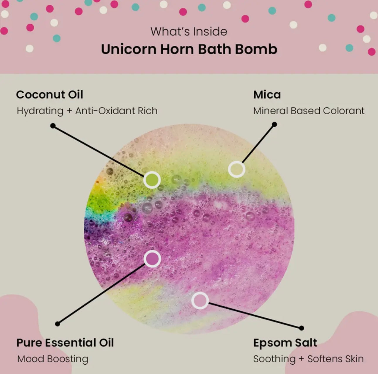 Unicorn Horn Bath Bomb